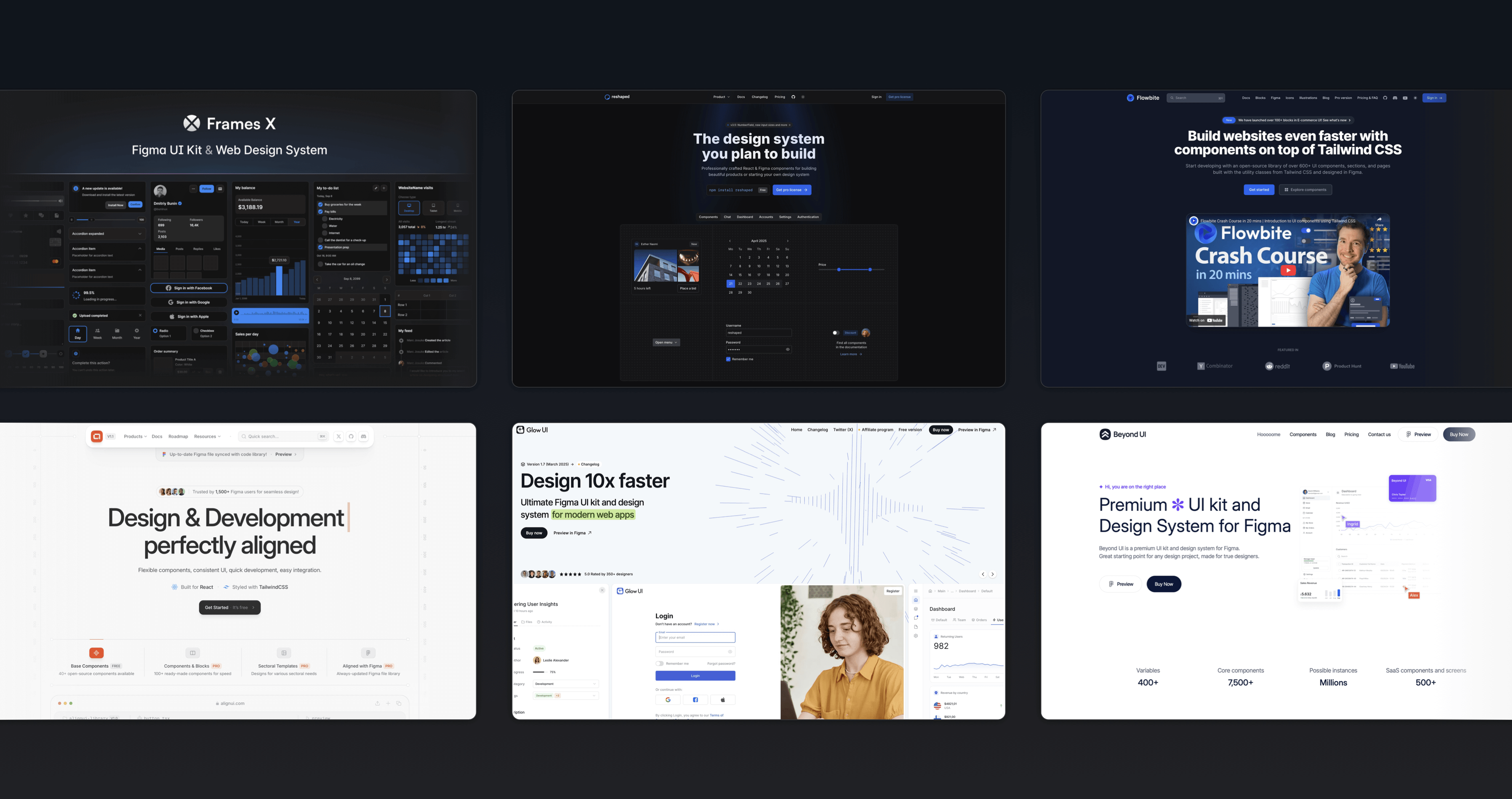 Best Figma UI Kits